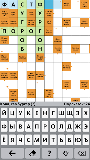 Сканворд.ру журнал PC