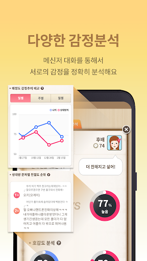 카톡감정분석! 텍스트앳 PC