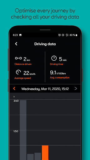 SEAT CONNECT App