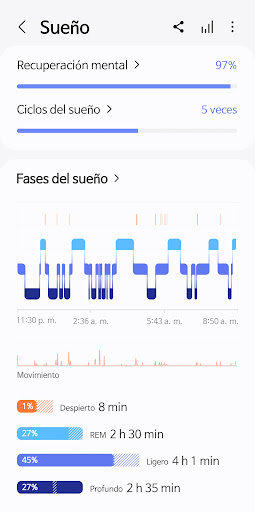 Samsung Health