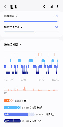 Samsung Health PC版