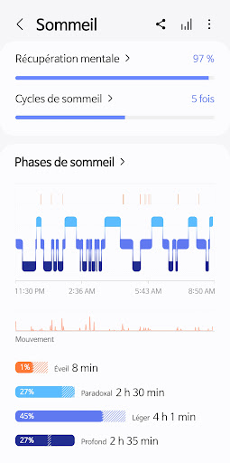 Samsung Health