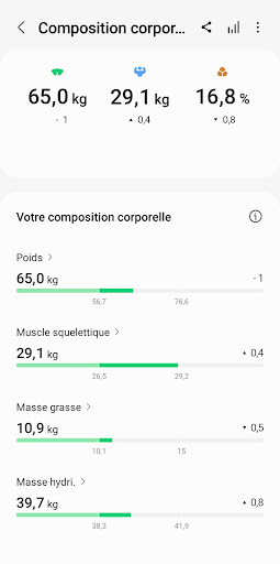 Samsung Health