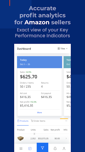 sellerboard Profit Analytics ?? ??