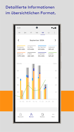 SENEC.App