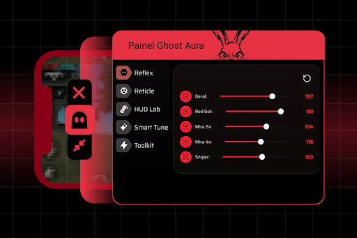 Painel Ghost Aura PC