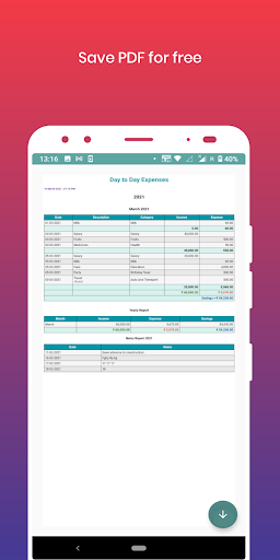 Day-to-day Expenses پی سی