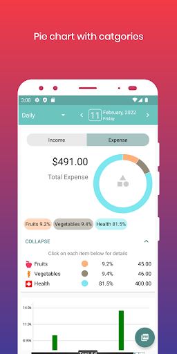 Day-to-day Expenses پی سی