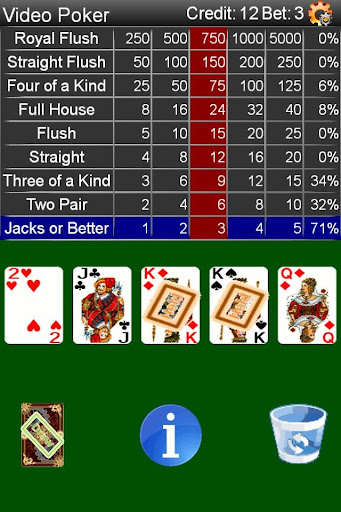 Video Poker PC