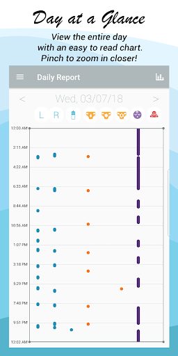 Simple Baby Activity Tracker PC