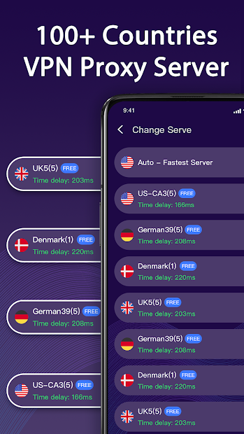 Share Vpn-Fast&Secure PC