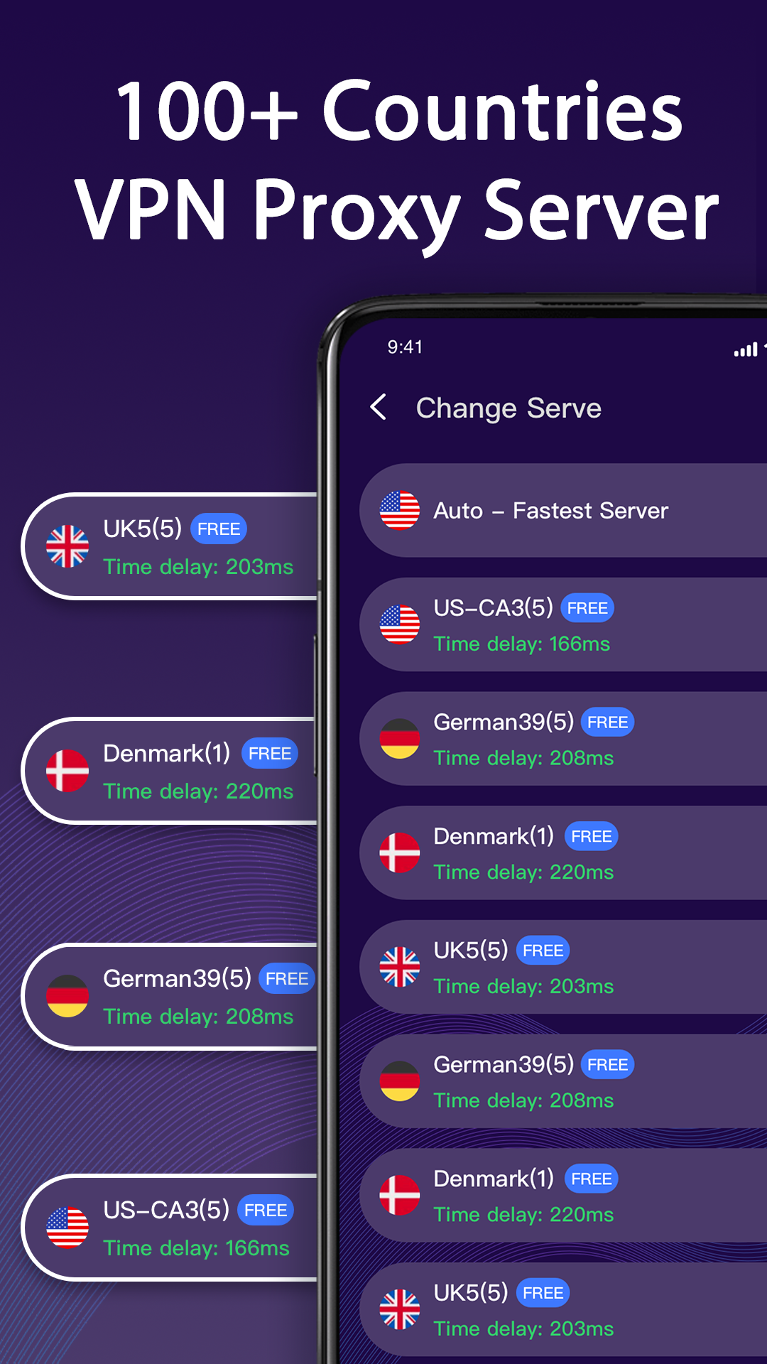 Share Vpn-Faster&Safer, Unlimited Free vpn电脑版