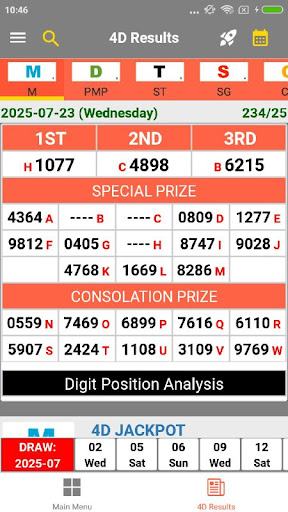 komputer Lotto 4D Results & 4D Forecast