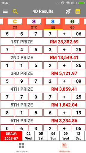 komputer Lotto 4D Results & 4D Forecast