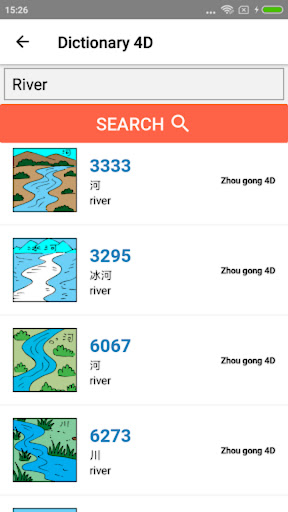 komputer Lotto 4D Results & 4D Forecast