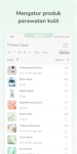 Rutinitas Perawatan Kulit PC