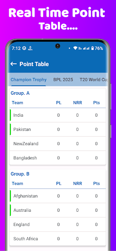 Champions Trophy 2025 Live ?? ??