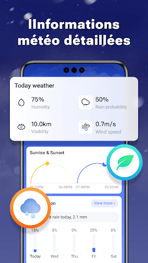 WeatherSight - Prévision PC