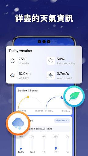 WeatherSight - 即時天氣預報電腦版