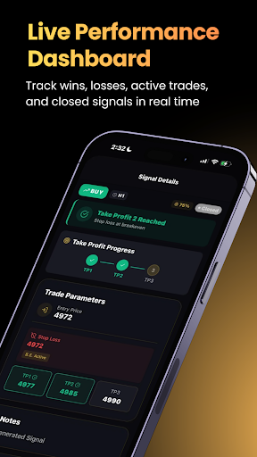 Signalpro - Forex signals
