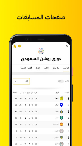 كووورة