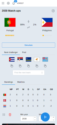 Forever World Cup Simulator PC