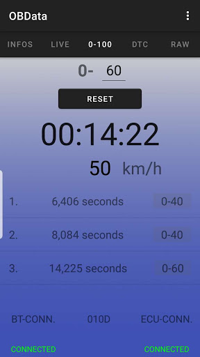 Torque Scanner OBD para PC