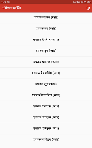 নবীদের কাহিনী পিসি