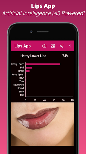 komputer Lips App - Know your Lip type