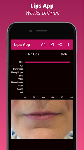 komputer Lips App - Know your Lip type