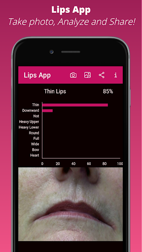 komputer Lips App - Know your Lip type