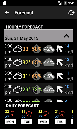 komputer SG Weather