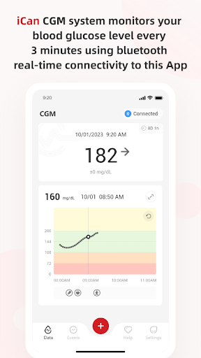 komputer iCan CGM