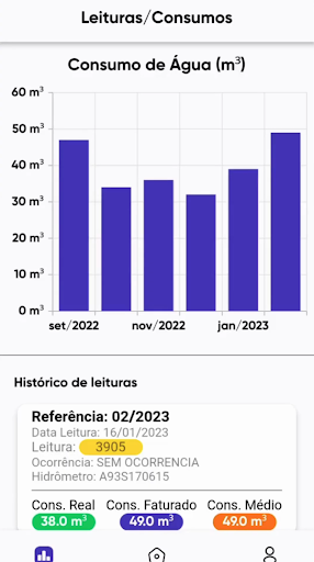 Mais Água para PC
