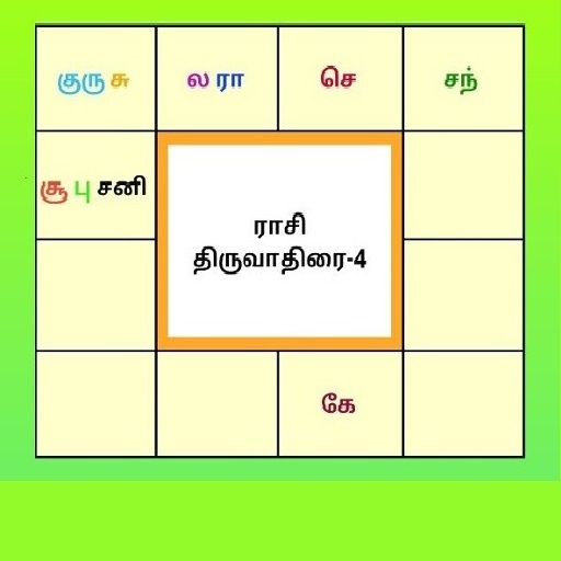 Tamil Horoscope PC