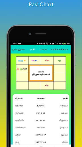Tamil Horoscope PC