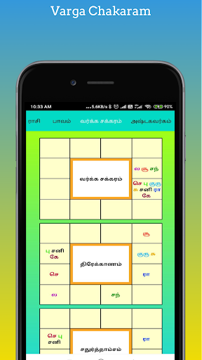 Tamil Horoscope PC