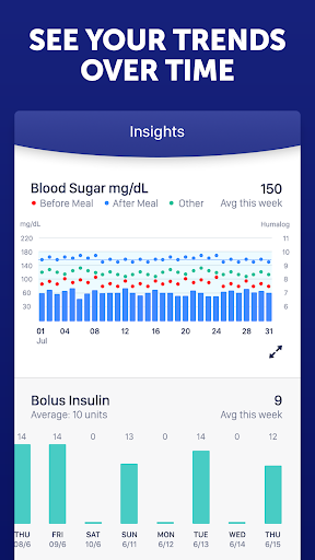 Glucose Buddy Diabetes Tracker