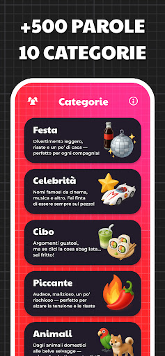 Fakeit: Impostore Gioco PC