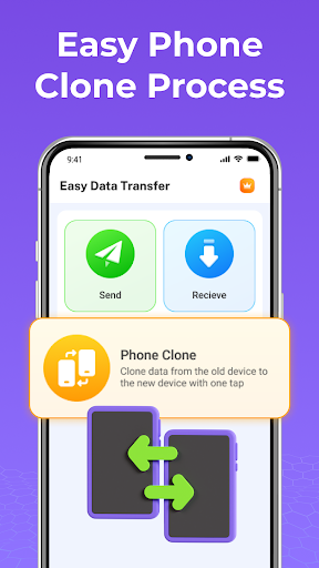 Klon telefonu: transfer danych PC