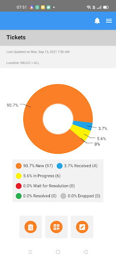 komputer UTW Smart Asset