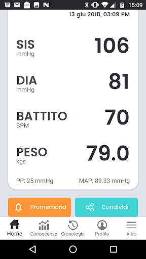 SmartBP Pressione Sanguigna PC