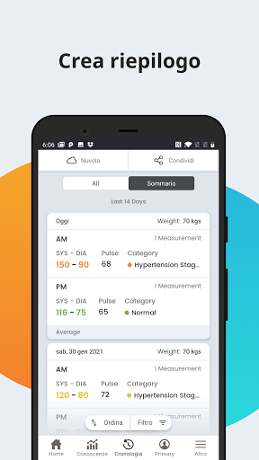 SmartBP Pressione Sanguigna PC