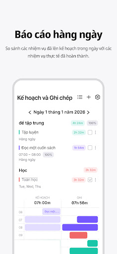 Dote Timer - quản lý thời gian PC
