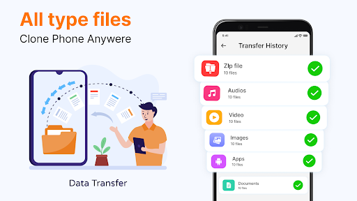 Phone Clone - Daten Transfer