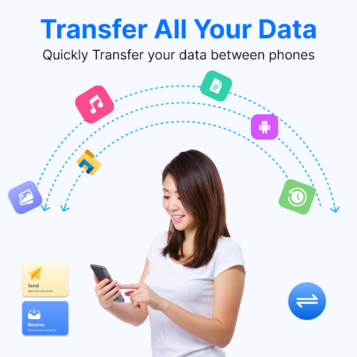 Phone Clone - Daten Transfer