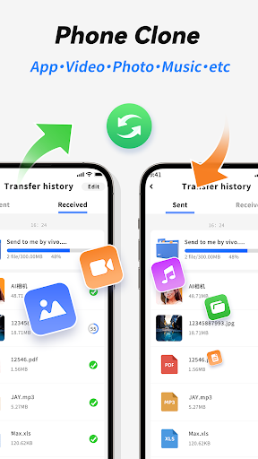 Phone Clone:Trasferimento Dati PC