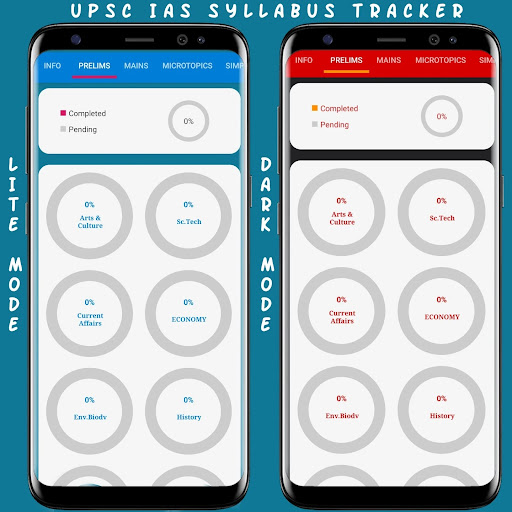 UPSC IAS Smart Study Tracker PC