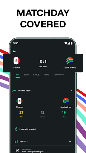Football Live Scores & News电脑版