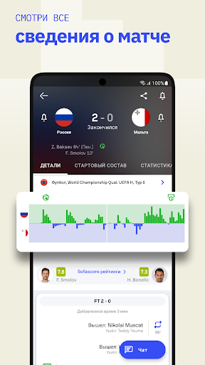 Sofascore - Результаты Онлайн ПК